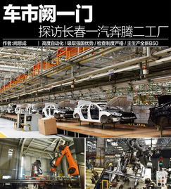 車市闕一門 西區媒體探訪奔騰長春二工廠，洞察本土化軟件開發新布局